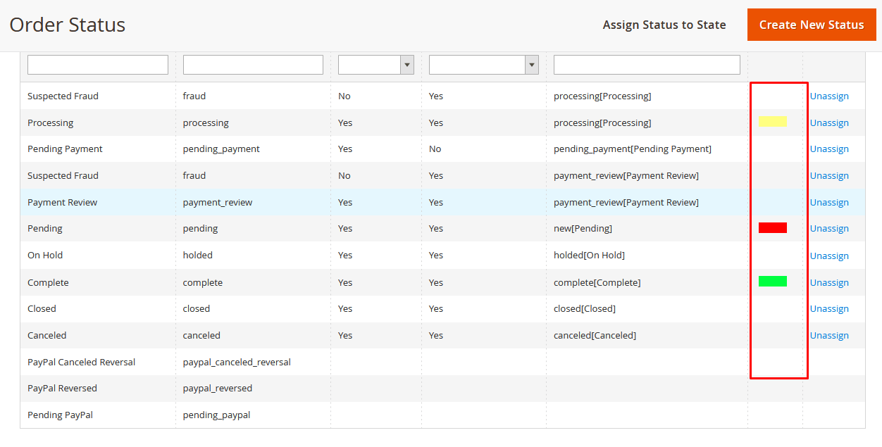 Order Status Grid Order Status Grid