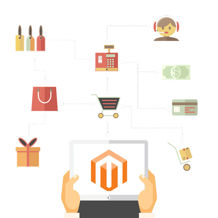 Discover Our Top Magento Extensions for Enhanced E-commerce Functionality